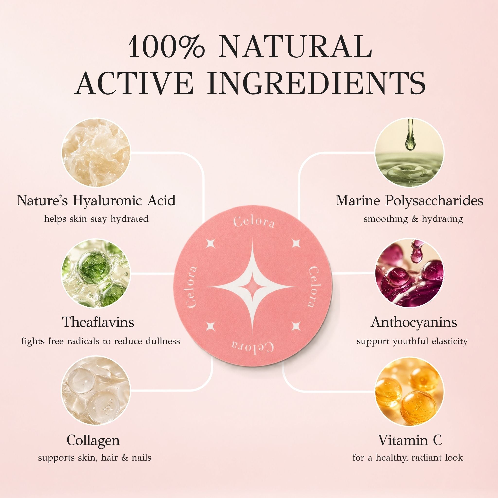 Collagen Patches